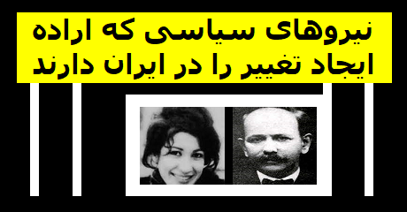 will to create change