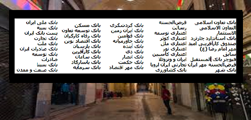 bazaar-e-tehran-banks