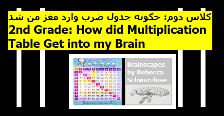 multiplication-table